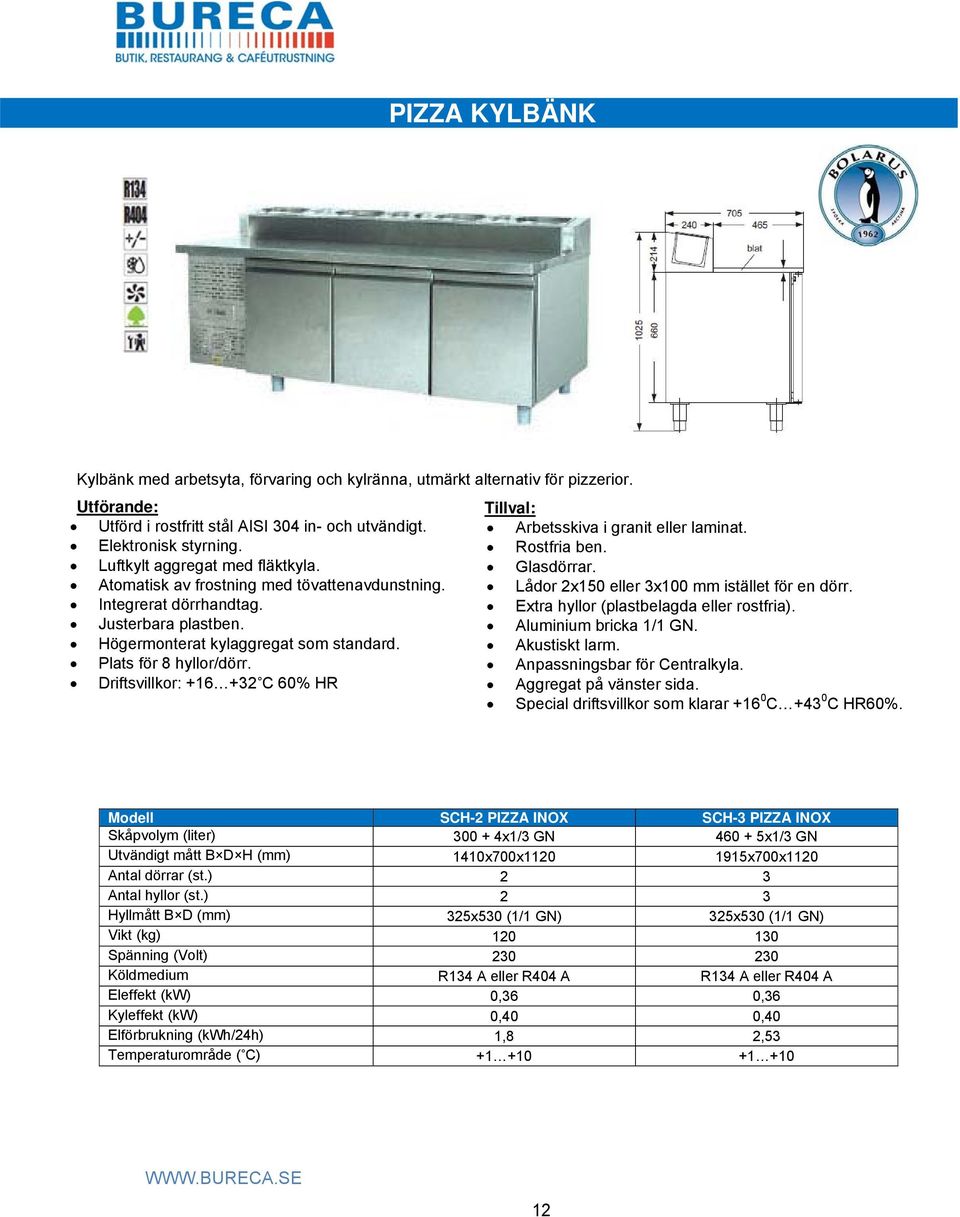 Integrerat dörrhandtag. Extra hyllor (plastbelagda eller rostfria). Justerbara plastben. Aluminium bricka 1/1 GN. Högermonterat kylaggregat som standard. Akustiskt larm. Plats för 8 hyllor/dörr.