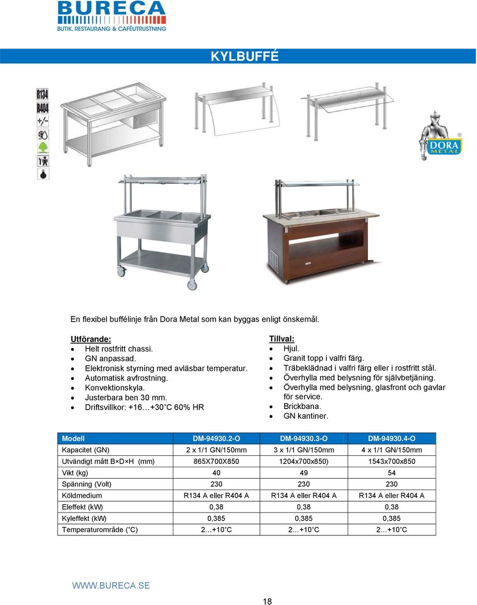 Överhylla med belysning för självbetjäning. Överhylla med belysning, glasfront och gavlar för service. Brickbana. GN kantiner. DM-94930.2-O DM-94930.3-O DM-94930.