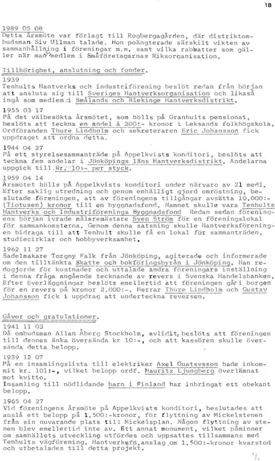 1955 03 17 på det välbesökta årsmötet, som hölls på Granhults pensionat, beslöts att teckna en andel a 200:- kronor i Leksands folkhögskola.