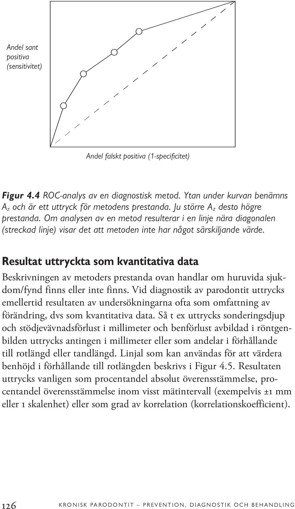 Resultat uttryckta som kvantitativa data Beskrivningen av metoders prestanda ovan handlar om huruvida sjukdom/fynd finns eller inte finns.