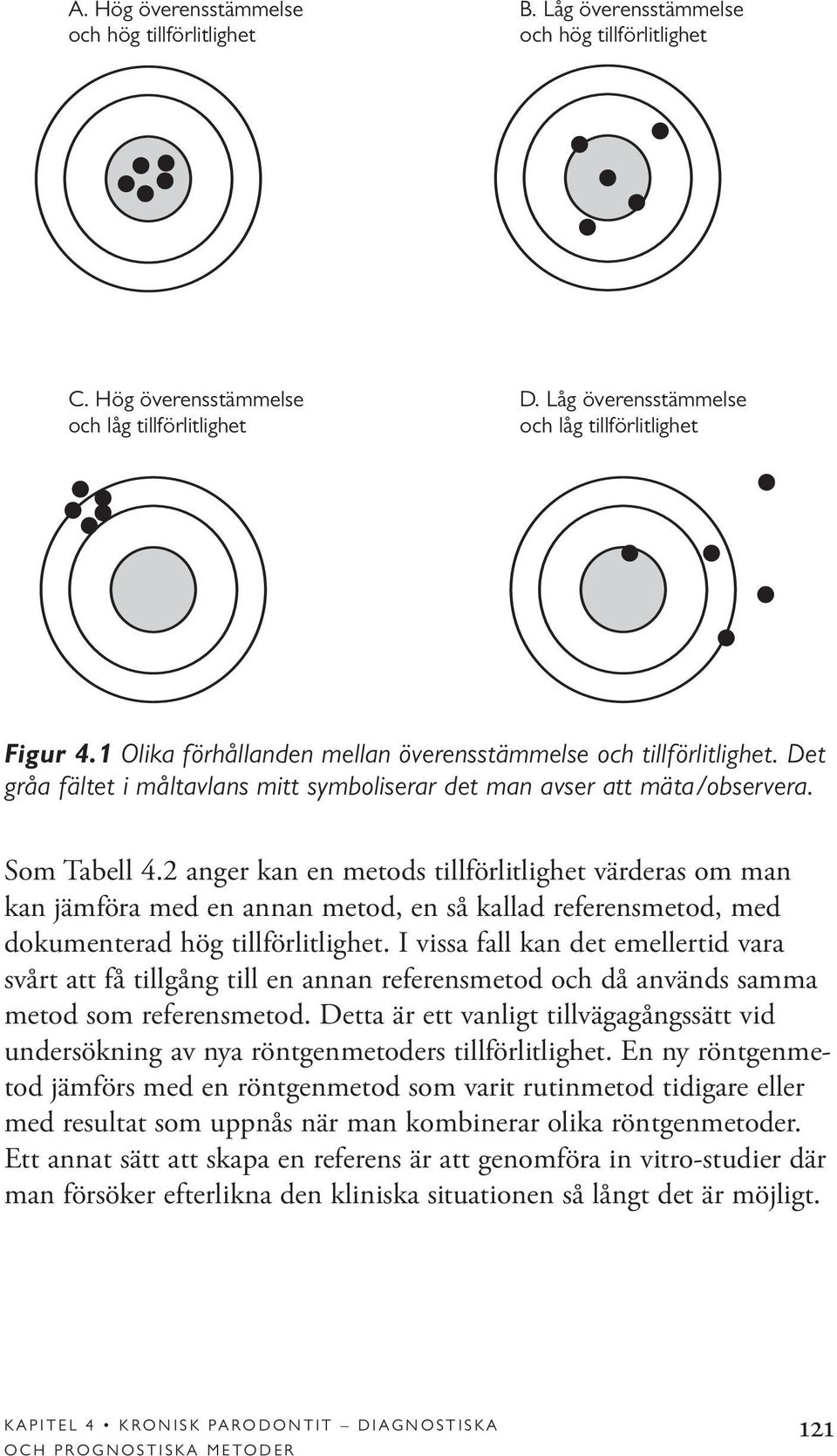 Det gråa fältet i måltavlans mitt symboliserar det man avser att mäta/observera. Som Tabell 4.