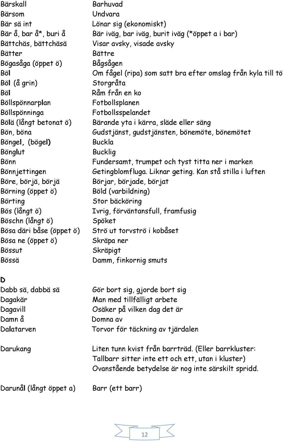 Damn å Dalatarven Darukang Darunål (långt öppet a) Barhuvad Undvara Lönar sig (ekonomiskt) Bär iväg, bar iväg, burit iväg (*öppet a i bar) Visar avsky, visade avsky Bättre Bågsågen Om fågel (ripa)