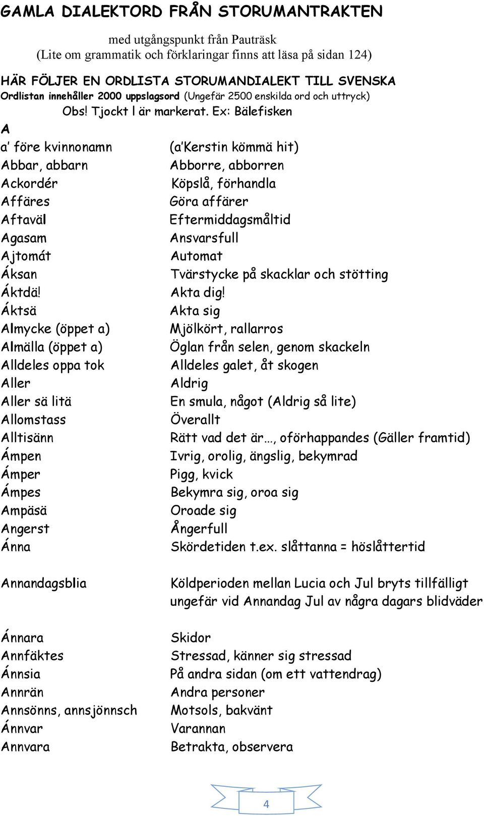 Ex: Bälefisken A a före kvinnonamn (a Kerstin kömmä hit) Abbar, abbarn Abborre, abborren Ackordér Köpslå, förhandla Affäres Göra affärer Aftaväl Eftermiddagsmåltid Agasam Ansvarsfull Ajtomát Automat