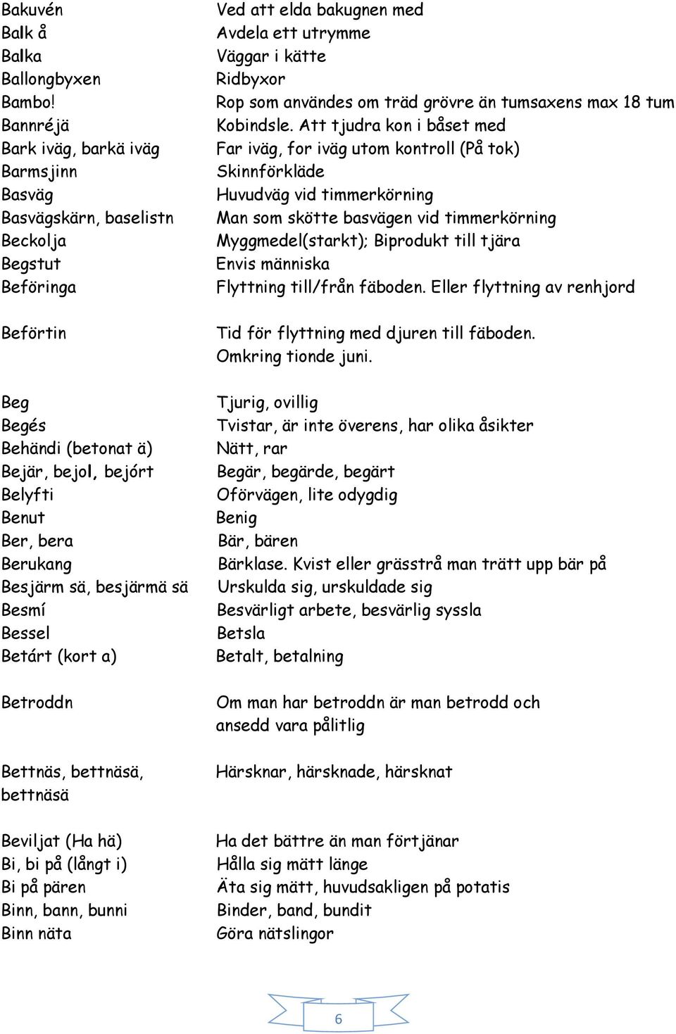 sä, besjärmä sä Besmí Bessel Betárt (kort a) Betroddn Bettnäs, bettnäsä, bettnäsä Beviljat (Ha hä) Bi, bi på (långt i) Bi på pären Binn, bann, bunni Binn näta Ved att elda bakugnen med Avdela ett