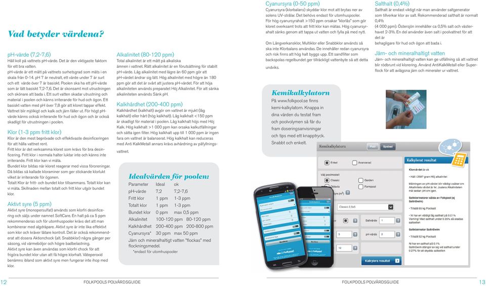 Ett surt vatten skadar utrustning och material i poolen och känns irriterande för hud och ögon. Ett basiskt vatten med ph över 7,8 gör att kloret tappar effekt.