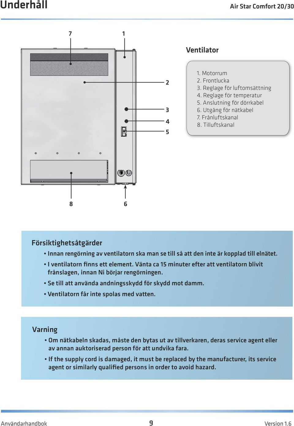 Vänta ca 15 minuter efter att ventilatorn blivit frånslagen, innan Ni börjar rengörningen. Se till att använda andningsskydd för skydd mot damm. Ventilatorn får inte spolas med vatten.