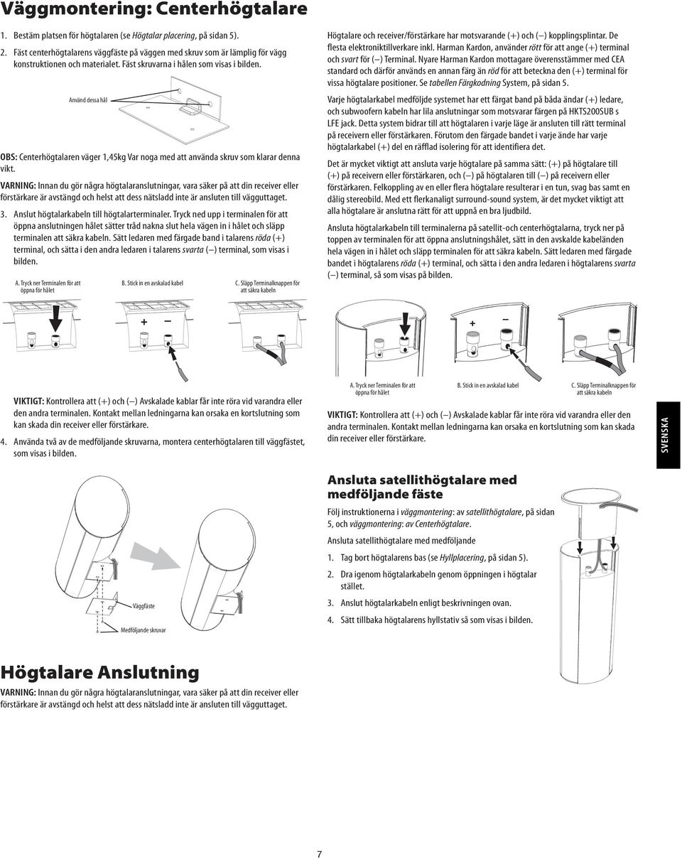 Använd dessa hål OBS: Centerhögtalaren väger 1,45kg Var noga med att använda skruv som klarar denna vikt.