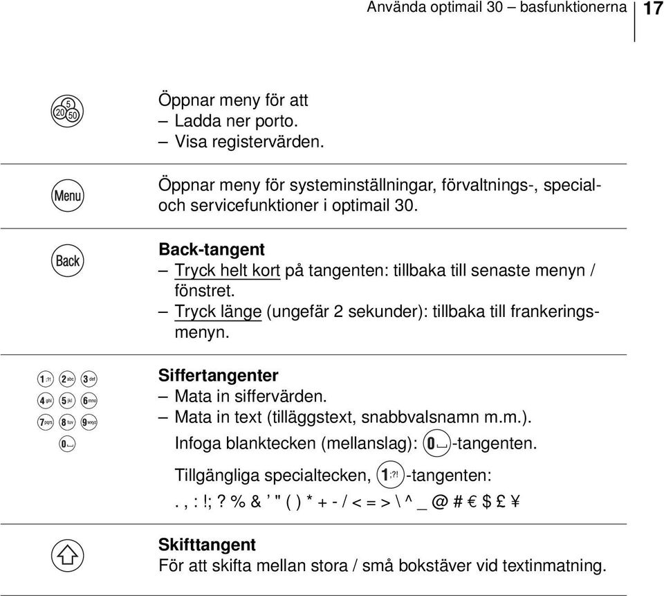 Back-tangent Tryck helt kort på tangenten: tillbaka till senaste menyn / fönstret. Tryck länge (ungefär 2 sekunder): tillbaka till frankeringsmenyn.