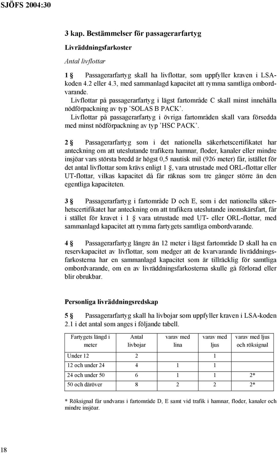 Livflottar på passagerarfartyg i övriga fartområden skall vara försedda med minst nödförpackning av typ HSC PACK.