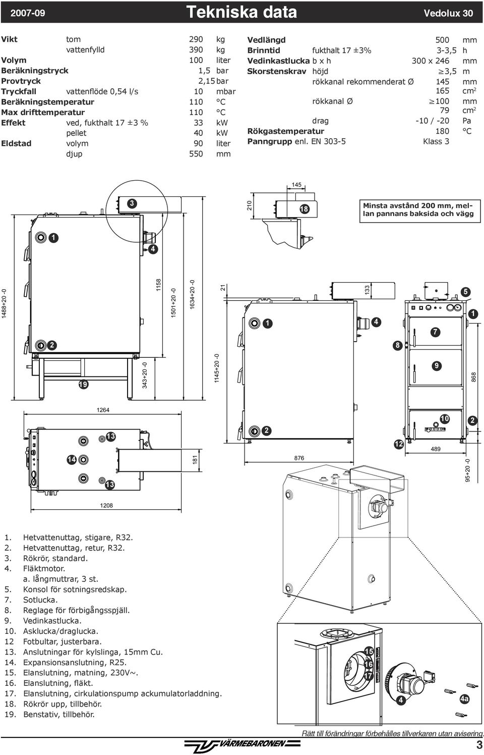 Skorstenskrav höjd 3,5 m rökkanal rekommenderat Ø 145 mm 165 cm 2 rökkanal Ø 100 mm 79 cm 2 drag -10 / -20 Pa Rökgastemperatur 180 C Panngrupp enl.
