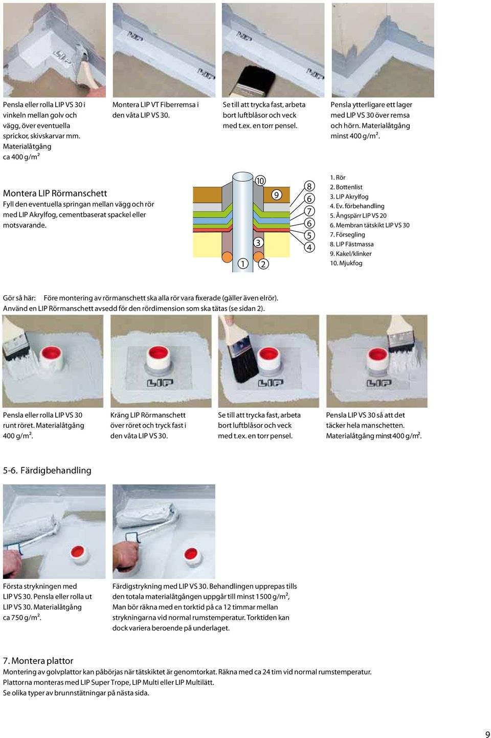 Montera LIP Rörmanschett Fyll den eventuella springan mellan vägg och rör med LIP Akrylfog, cementbaserat spackel eller motsvarande. 0 9 8 7. Rör. Bottenlist. LIP Akrylfog. Ev. förbehandling.