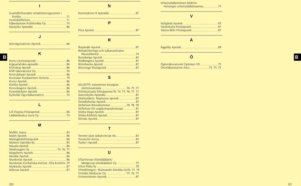 ..86 Kipparlahden apteekki...86 Klövskog Apotek...86 KNF-laboratoriot Oy...76 Kontulakaari Apotek...86 Kontulan Fysikaalinen Hoitola...79 Korso Apotek...86 Kottby Apotek...86 Kronohagens Apotek.