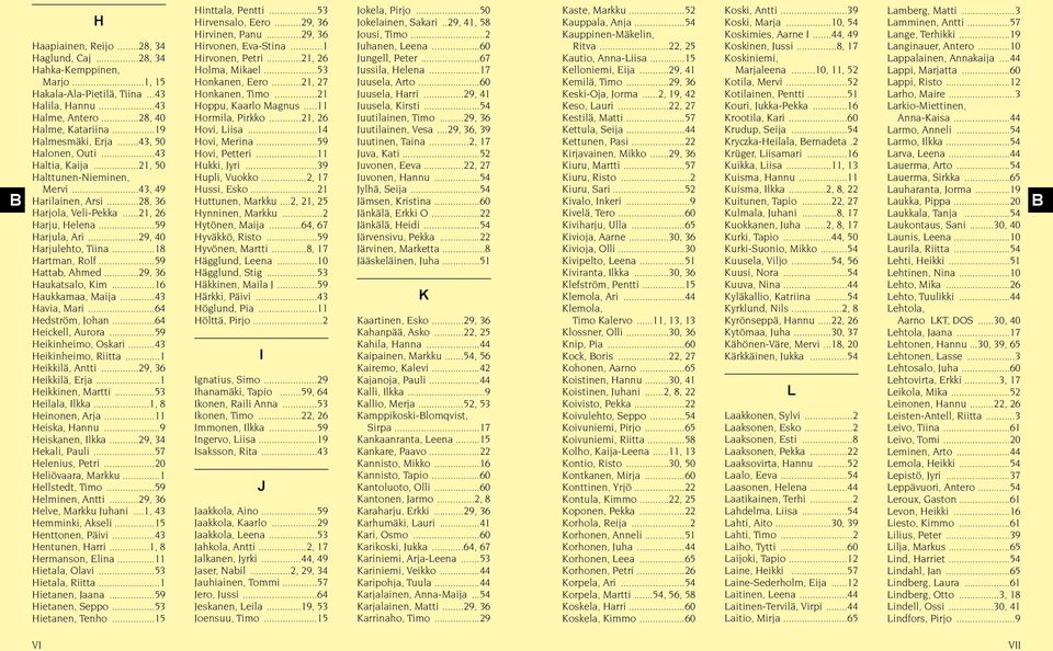 ..18 Hartman, Rolf...59 Hattab, Ahmed...29, 36 Haukatsalo, Kim...16 Haukkamaa, Maija...43 Havia, Mari...64 Hedström, Johan...64 Heickell, Aurora...59 Heikinheimo, Oskari...43 Heikinheimo, Riitta.