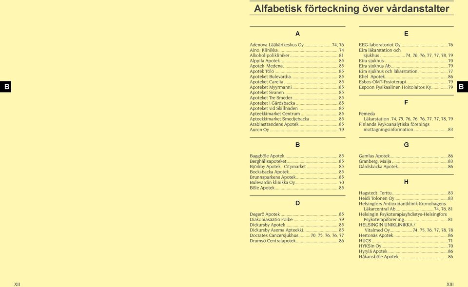 ..85 Apteekkimarket Smedjebacka...85 Arabiastrandens Apotek...85 Auron Oy...79 EEG-laboratoriot Oy...76 Eira läkarstation och sjukhus...74, 76, 76, 77, 77, 78, 79 Eira sjukhus...70 Eira sjukhus Ab.