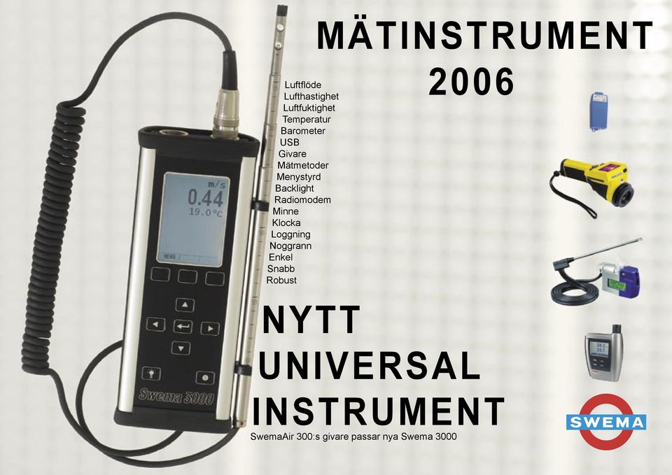 Radiomodem Minne Klocka Loggning Noggrann Enkel Snabb Robust NYTT