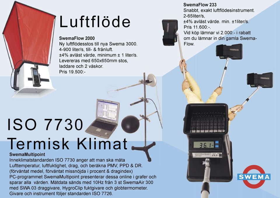 ISO 7730 Termisk Klimat SwemaMultipoint Inneklimatstandarden ISO 7730 anger att man ska mäta Lufttemperatur, luftfuktighet, drag, och beräkna PMV, PPD & DR.