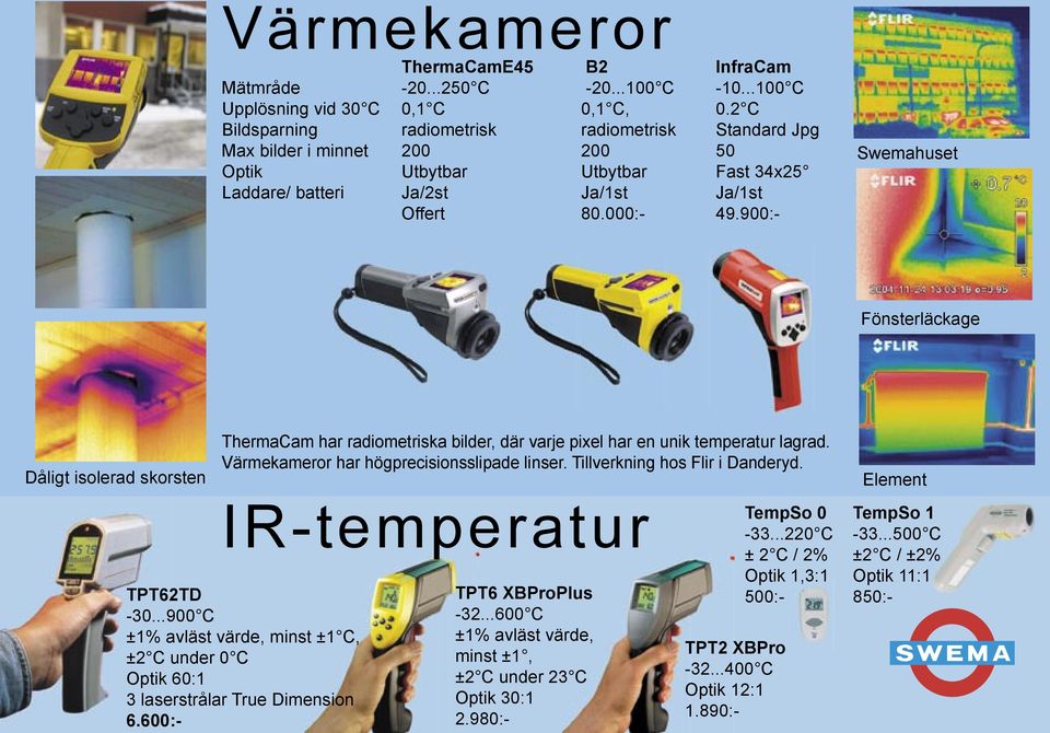 900:- Swemahuset Fönsterläckage Dåligt isolerad skorsten ThermaCam har radiometriska bilder, där varje pixel har en unik temperatur lagrad. Värmekameror har högprecisionsslipade linser.