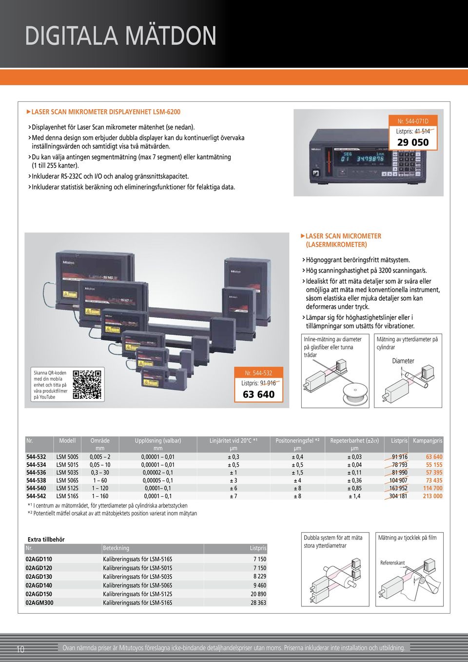 Du kan välja antingen segmentmätning (max 7 segment) eller kantmätning (1 till 255 kanter). Inkluderar RS-232C och I/O och analog gränssnittskapacitet.