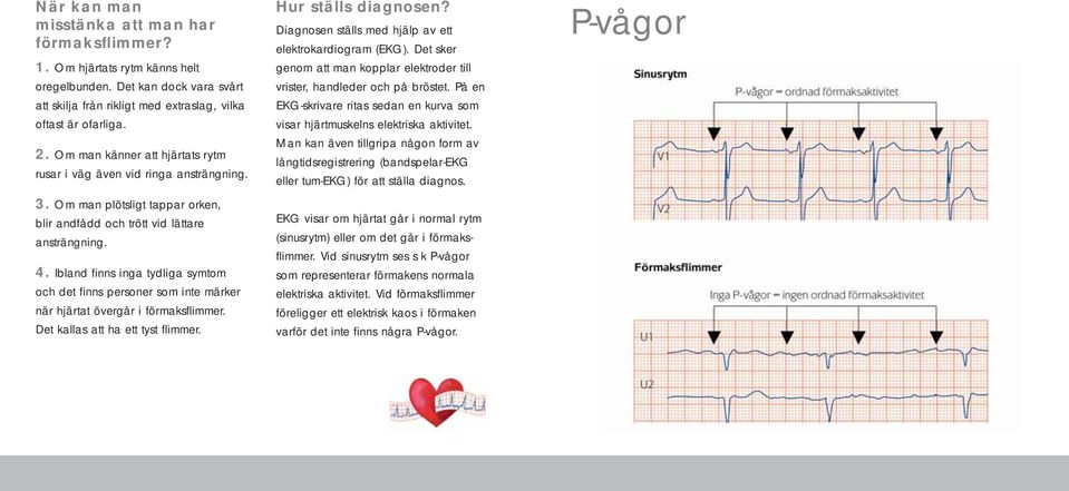 Ibland fi nns inga tydliga symtom och det fi nns personer som inte märker när hjärtat övergår i förmaksfl immer. Det kallas att ha ett tyst fl immer. Hur ställs diagnosen?