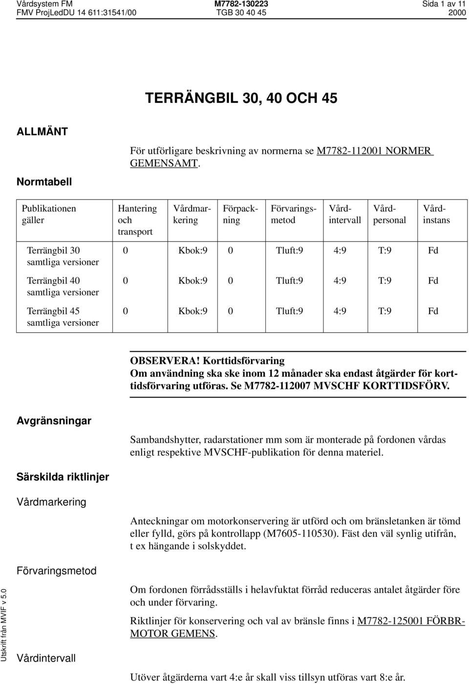 Hantering och transport Vårdmarkering Förpackning Förvaringsmetod Vårdintervall Vårdpersonal Vårdinstans 0 Kbok:9 0 Tluft:9 4:9 T:9 Fd 0 Kbok:9 0 Tluft:9 4:9 T:9 Fd 0 Kbok:9 0 Tluft:9 4:9 T:9 Fd