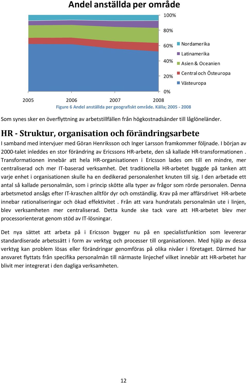 HR Struktur, organisation och förändringsarbete I samband med intervjuer med Göran Henriksson och Inger Larsson framkommer följnade.