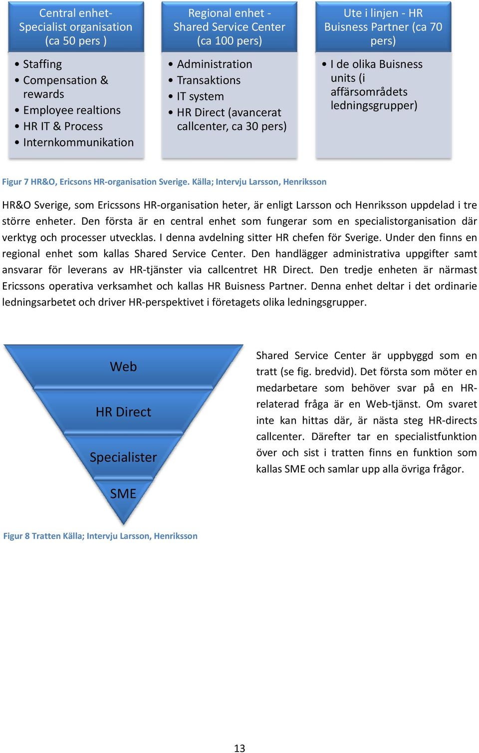 HR&O, Ericsons HR organisation Sverige. Källa; Intervju Larsson, Henriksson HR&O Sverige, som Ericssons HR organisation heter, är enligt Larsson och Henriksson uppdelad i tre större enheter.