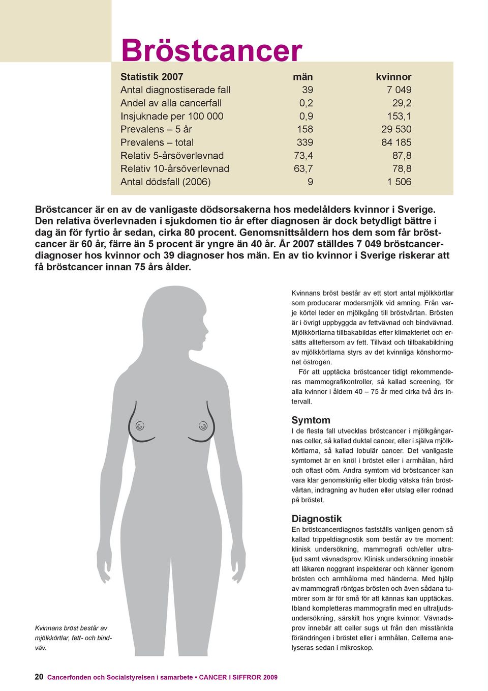 Den relativa överlevnaden i sjukdomen tio år efter diagnosen är dock betydligt bättre i dag än för fyrtio år sedan, cirka 8 procent.