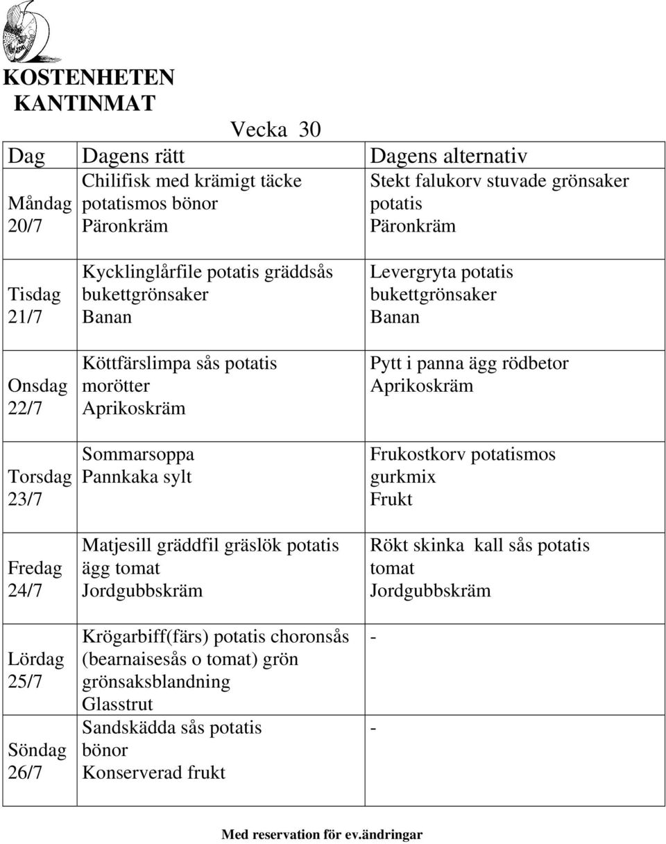 gräddfil gräslök potatis ägg tomat Krögarbiff(färs) potatis choronsås (bearnaisesås o tomat) grön Glasstrut Sandskädda sås potatis bönor