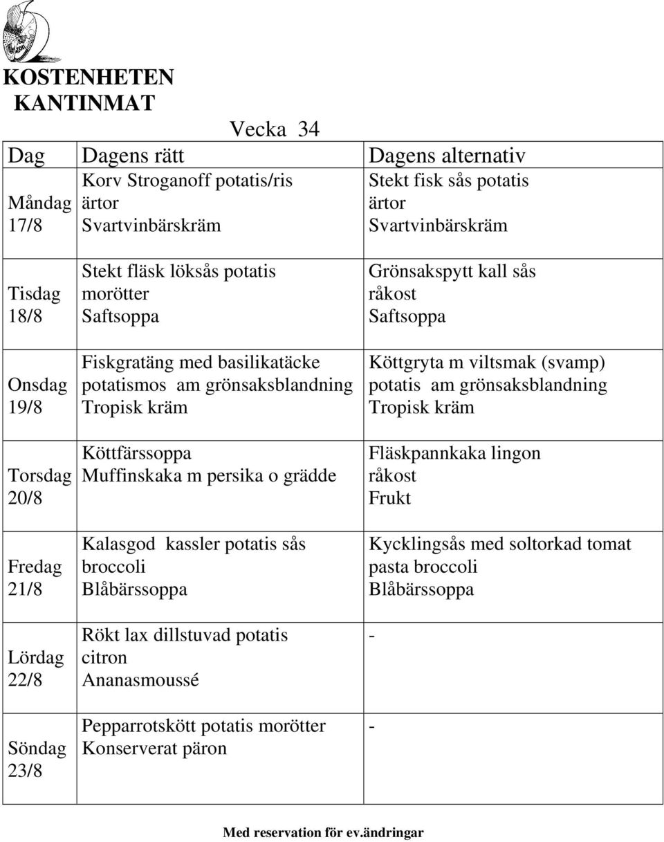 Kalasgod kassler potatis sås Blåbärssoppa Rökt lax dillstuvad potatis citron Ananasmoussé Pepparrotskött potatis morötter Konserverat päron