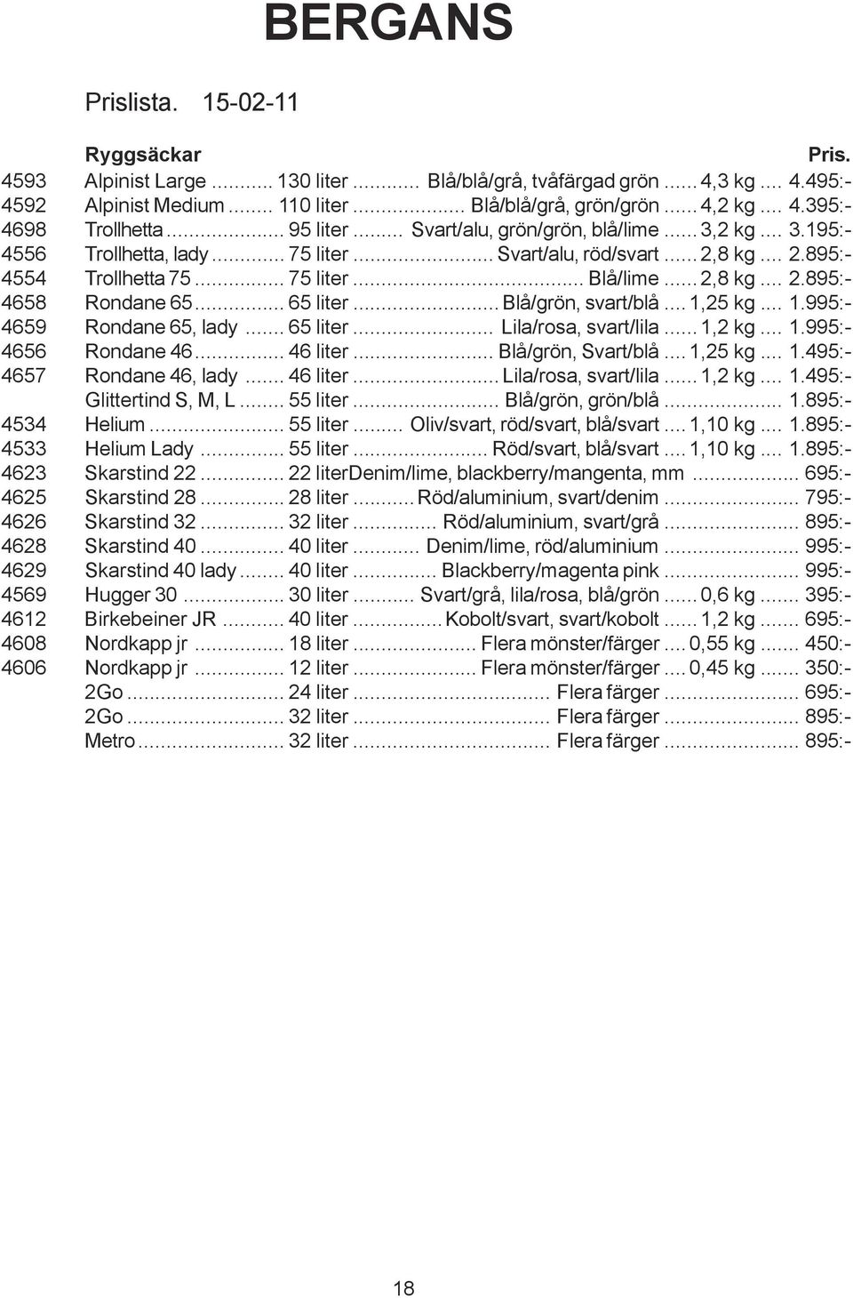 ..2,8 kg... 2.895:- 4658 Rondane 65... 65 liter...blå/grön, svart/blå...1,25 kg... 1.995:- 4659 Rondane 65, lady... 65 liter... Lila/rosa, svart/lila...1,2 kg... 1.995:- 4656 Rondane 46... 46 liter.