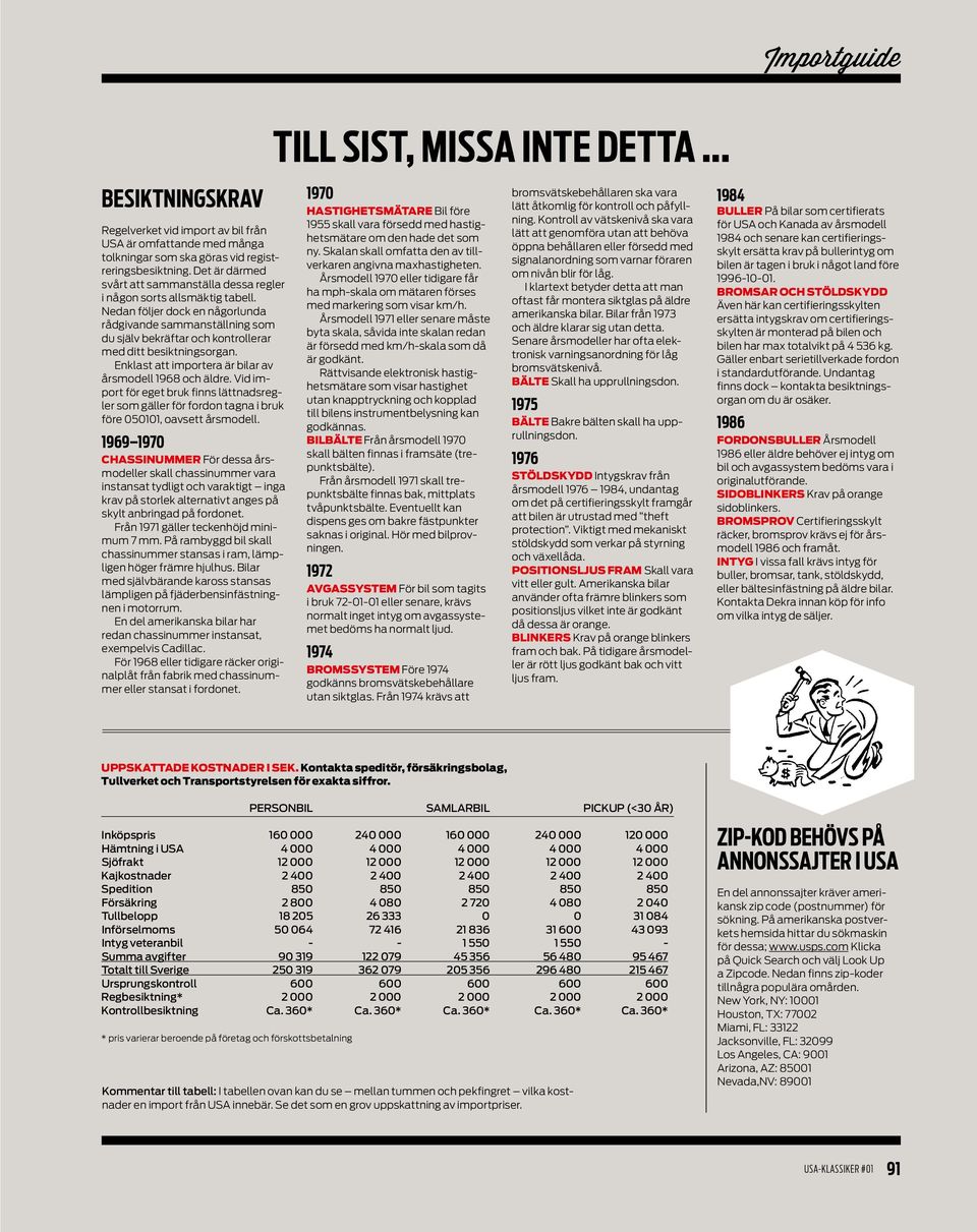 Nedan följer dock en någorlunda rådgivande sammanställning som du själv bekräftar och kontrollerar med ditt besiktningsorgan. Enklast att importera är bilar av årsmodell 1968 och äldre.