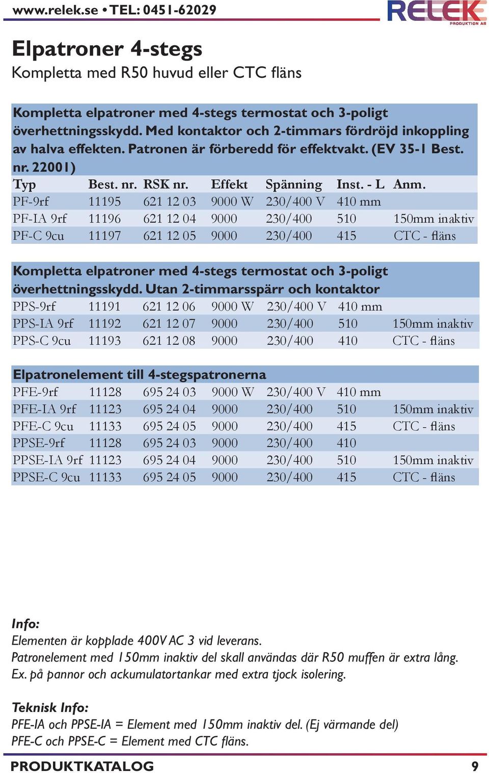 PF-9rf 11195 621 12 03 9000 W 230/400 V 410 mm PF-IA 9rf 11196 621 12 04 9000 230/400 510 150mm inaktiv PF-C 9cu 11197 621 12 05 9000 230/400 415 CTC - fläns Kompletta elpatroner med 4-stegs