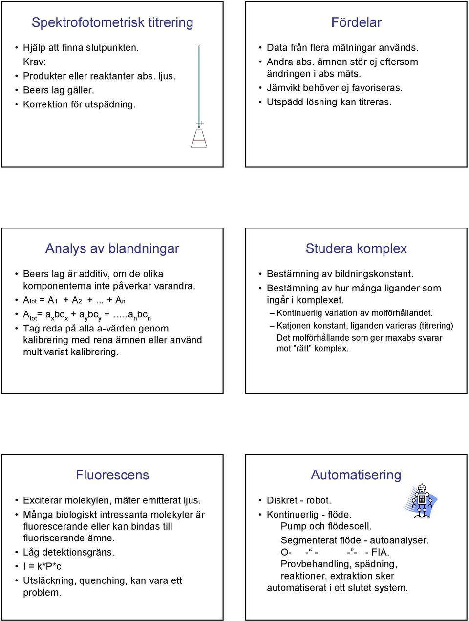 Analys av blandningar Beers lag är additiv, om de olika komponenterna inte påverkar varandra. Atot = A1 + A2 +... + An A tot = a x bc x + a y bc y +.