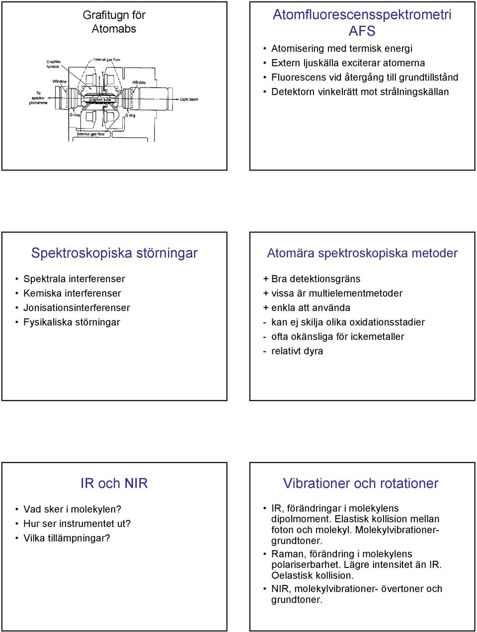 är multielementmetoder + enkla att använda - kan ej skilja olika oxidationsstadier - ofta okänsliga för ickemetaller - relativt dyra IR och NIR Vad sker i molekylen? Hur ser instrumentet ut?