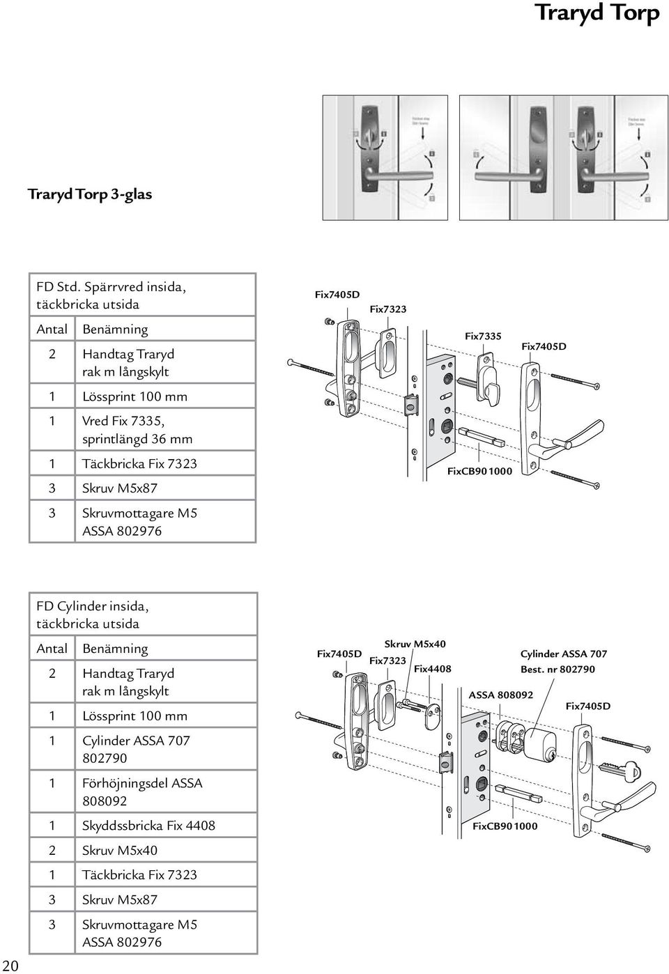 36 mm 1 Täckbricka Fix 7323 3 Skruv M5x87 FixCB90 1000 3 Skruvmottagare M5 ASSA 802976 FD Cylinder insida, täckbricka utsida Antal Benämning 2 Handtag Traryd rak m