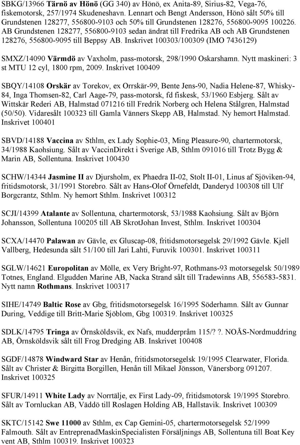 AB Grundstenen 128277, 556800-9103 sedan ändrat till Fredrika AB och AB Grundstenen 128276, 556800-9095 till Beppsy AB.