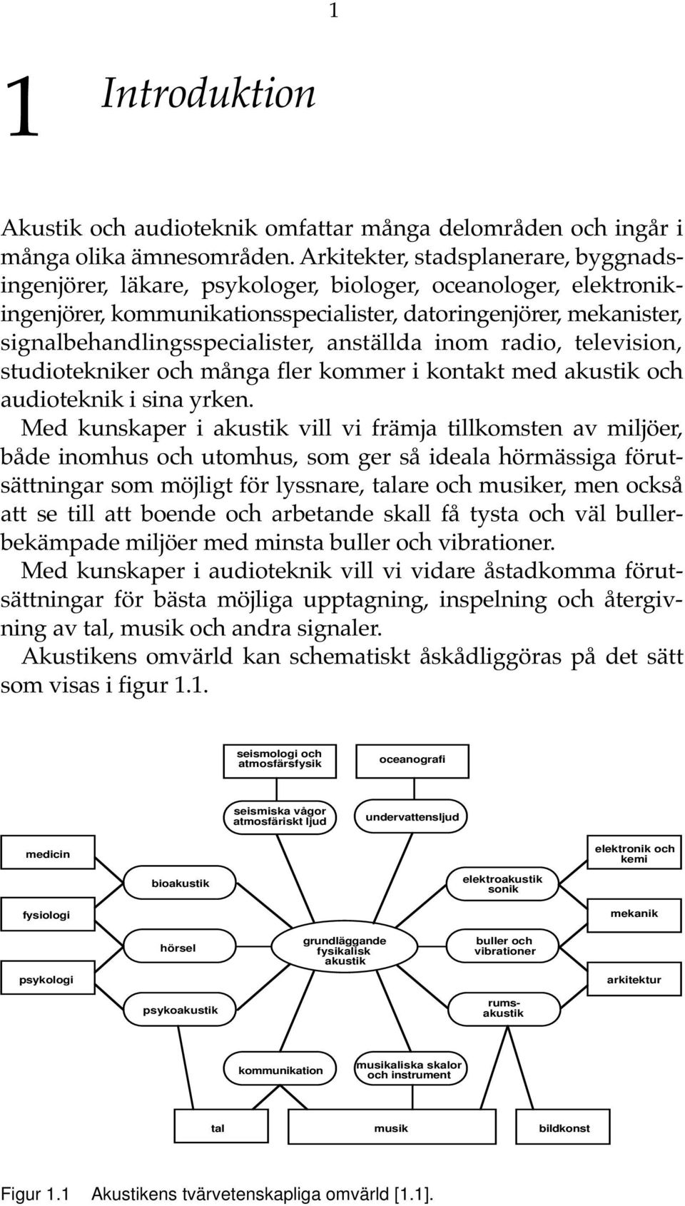 signalbehandlingsspecialister, anställda inom radio, television, studiotekniker och många fler kommer i kontakt med akustik och audioteknik i sina yrken.