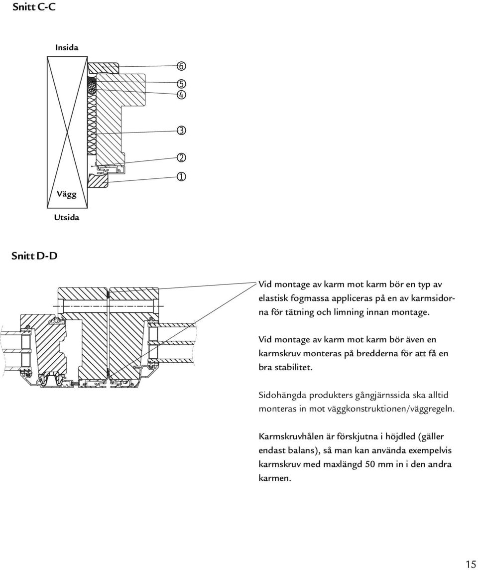 Vid montage av karm mot karm bör även en karmskruv monteras på bredderna för att få en bra stabilitet.