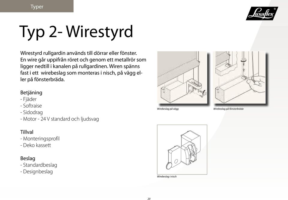 Wiren spänns fast i ett wirebeslag som monteras i nisch, på vägg eller på fönsterbräda.