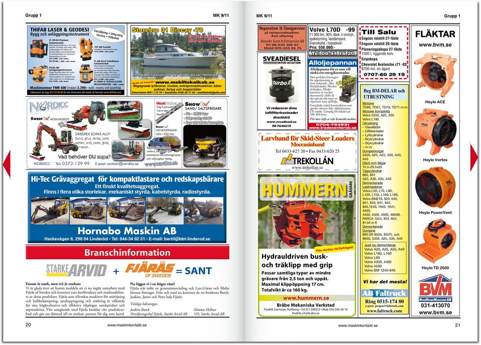 hållare, fjärrkontroll, laddare, extra batterikassett för alkalinebatterier, 5 m. aluminium teleskopstång och stativ. Pris: 6.980:- exkl. moms FL110 HA + 1000:- exkl.