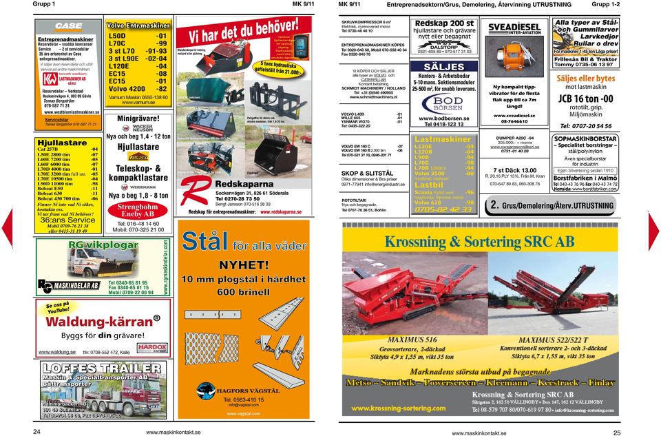 westblomlastmaskiner.se Servicebilar Tomas Bergström 070-587 71 31 Hjullastare Cat 257B -04 L50E 2800 tim -07 L60E 7200 tim -05 L60F 6000 tim -07 L70D 4000 tim -01 L70E 3200 tim full utr.