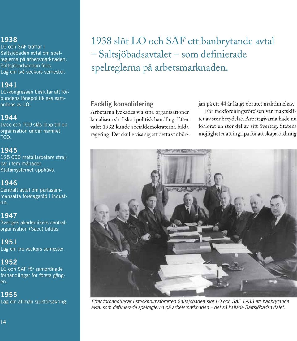 1944 Daco och TCO slås ihop till en organisation under namnet TCO. 1945 125 000 metallarbetare strejkar i fem månader. Statarsystemet upphävs.