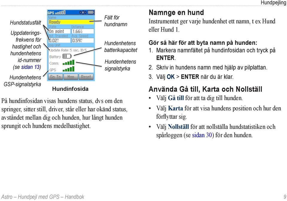 medelhastighet. Hundpejling Namnge en hund Instrumentet ger varje hundenhet ett namn, t ex Hund eller Hund 1. Gör så här för att byta namn på hunden: 1.