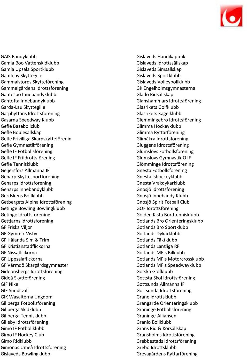 Gefle IF Friidrottsförening Gefle Tennisklubb Geijersfors Allmänna IF Genarp Skyttesportförening Genarps Idrottsförening Genarps Innebandyklubb Gerdskens Bollklubb Getbergets Alpina Idrottsförening