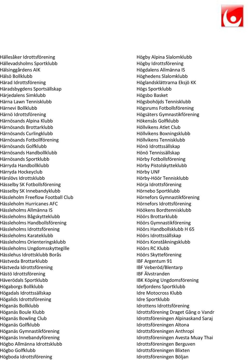 Handbollklubb Härryda Hockeyclub Härslövs Idrottsklubb Hässelby SK Fotbollsförening Hässelby SK Innebandyklubb Hässleholm Freeflow Football Club Hässleholm Hurricanes AFC Hässleholms Allmänna IS