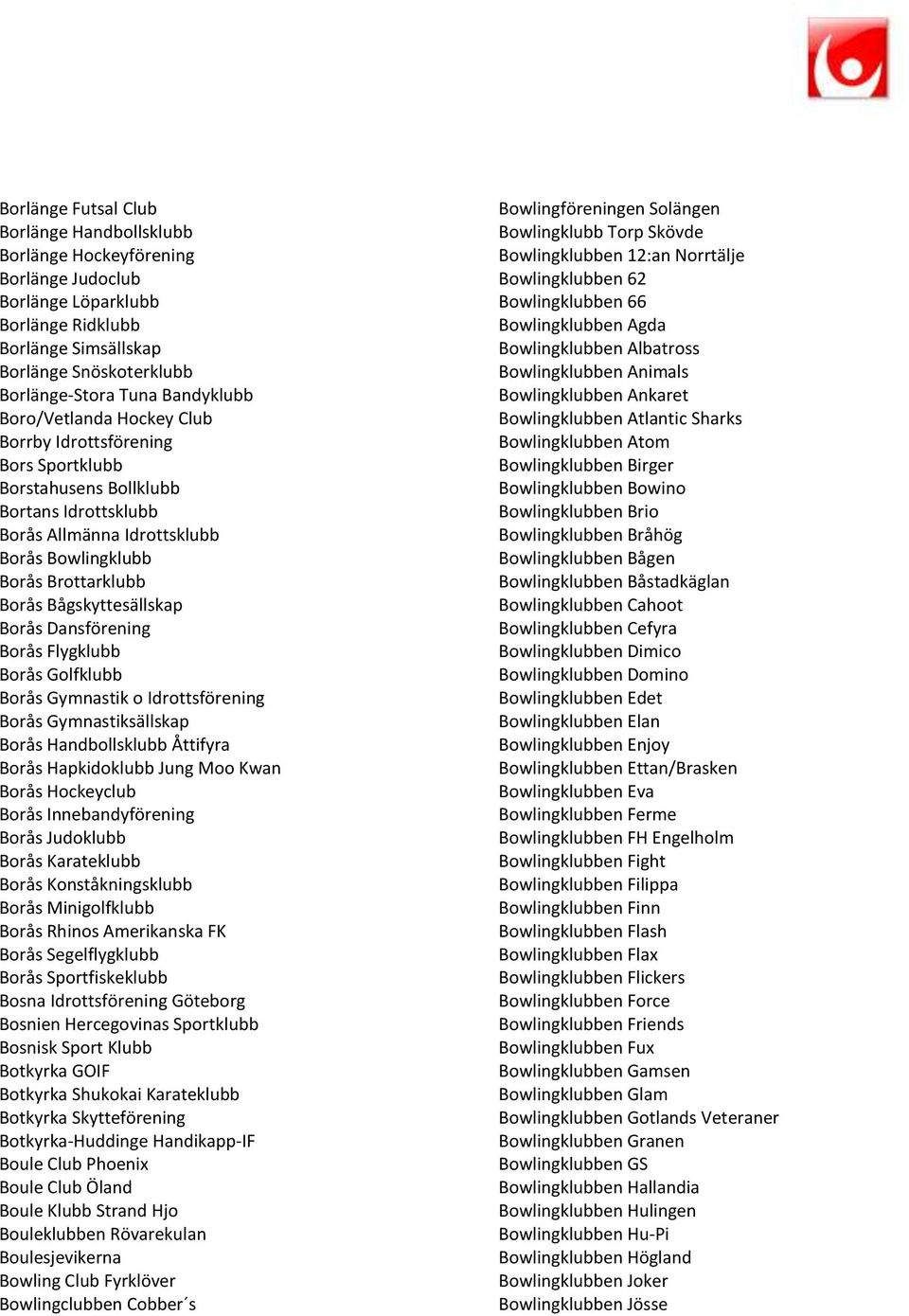 Bågskyttesällskap Borås Dansförening Borås Flygklubb Borås Golfklubb Borås Gymnastik o Idrottsförening Borås Gymnastiksällskap Borås Handbollsklubb Åttifyra Borås Hapkidoklubb Jung Moo Kwan Borås