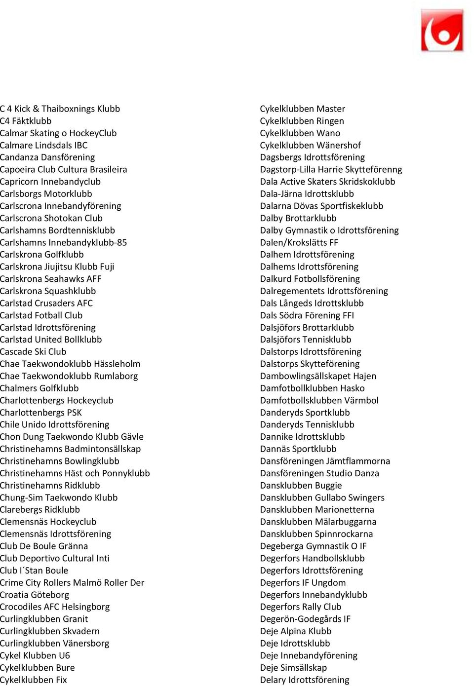 Squashklubb Carlstad Crusaders AFC Carlstad Fotball Club Carlstad Idrottsförening Carlstad United Bollklubb Cascade Ski Club Chae Taekwondoklubb Hässleholm Chae Taekwondoklubb Rumlaborg Chalmers
