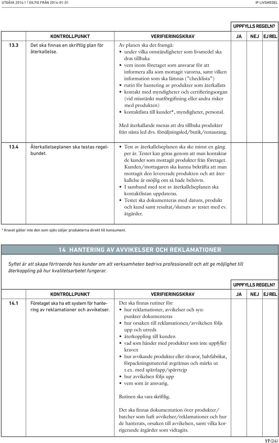 checklista ) rutin för av produkter som återkallats kontakt med myndigheter och certifieringsorgan (vid misstänkt matförgiftning eller andra risker med produkten) kontaktlista till kunder*,