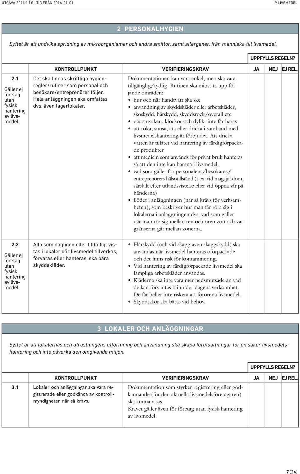 Rutinen ska minst ta upp följande områden: hur och när handtvätt ska ske användning av skyddskläder eller arbetskläder, skoskydd, hårskydd, skyddsrock/overall etc när smycken, klockor och dylikt inte