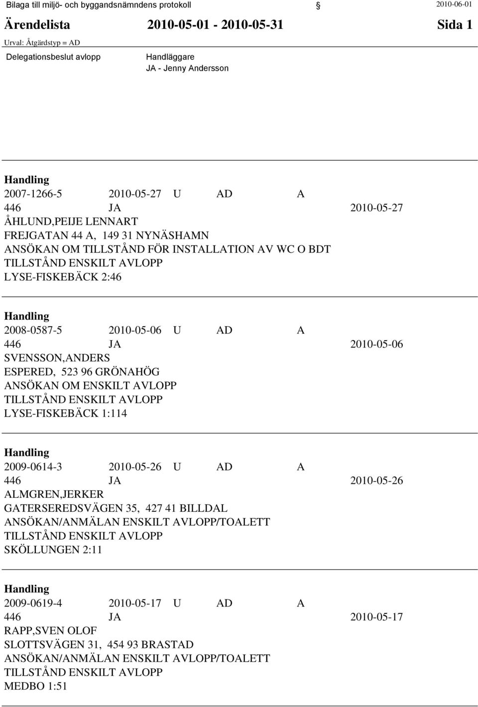 SVENSSON,ANDERS ESPERED, 523 96 GRÖNAHÖG ANSÖKAN OM ENSKILT AVLOPP LYSE-FISKEBÄCK 1:114 2009-0614-3 2010-05-26 U AD A 446 JA 2010-05-26